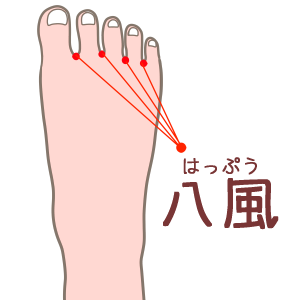足の指がつった時の対処法 足がつる こむら返りの原因 予防 対処法