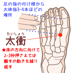 足の甲がつった時の対処法 足がつる こむら返りの原因 予防 対処法