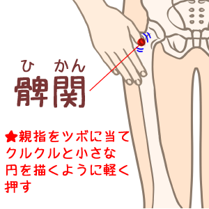 太もも 前側 がつった時の対処法 足がつる こむら返りの原因 予防 対処法